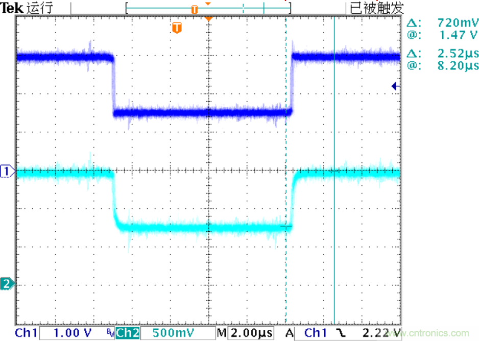 可否利用DAC来改变交流信号的幅值？