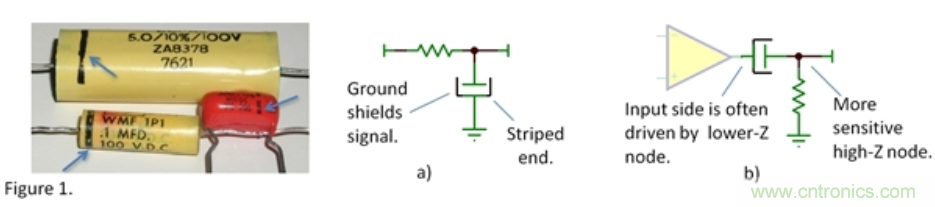 PCB布局技巧： 带条纹的电容