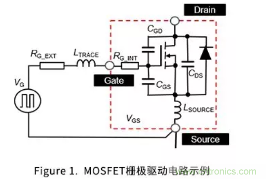 罗姆SiC MOSFET的新产品为何采用4引脚封装