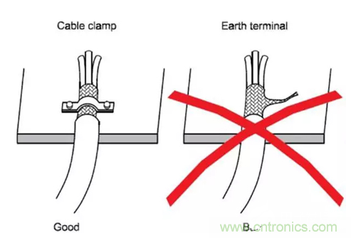 如何减小共模辐射电磁干扰？