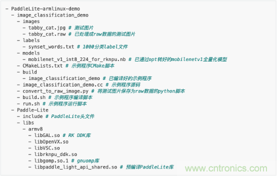 瑞芯微AI芯片加持百度飞桨，携手加速AI应用落地