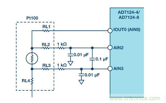 这款人气爆棚的测温模拟前端，你想不想了解一下？