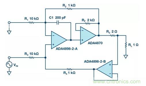 如何实现高精度、快速建立的大电流源！