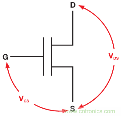 射频采样ADC输入?；ぃ赫獠皇悄Х? width=