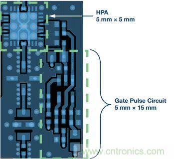 能否在 200 ns 内开启或关闭RF源？