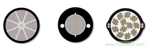 数据中心互连布线的发展与前沿趋势