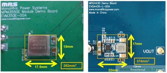 5G基站应用的复杂性正在推动低EMI DC/DC模块的需求增长