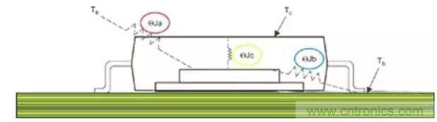 如何让电路的心脏&mdash;&mdash;&ldquo;电源&rdquo;更可靠