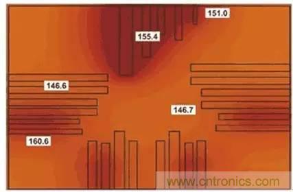 如何让电路的心脏&mdash;&mdash;&ldquo;电源&rdquo;更可靠