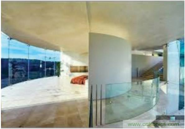 机器人应用中的毫米波雷达传感器