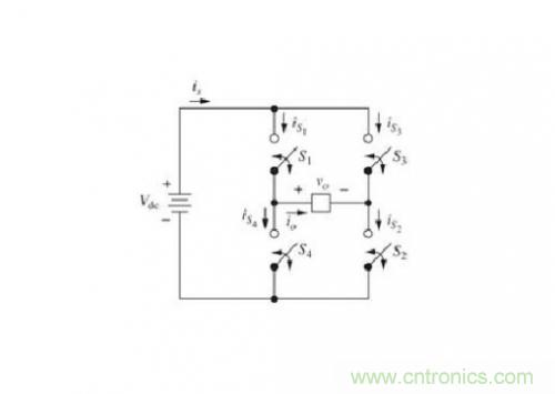 DC－AC转换器&ldquo;逆变器&rdquo;的几种详解
