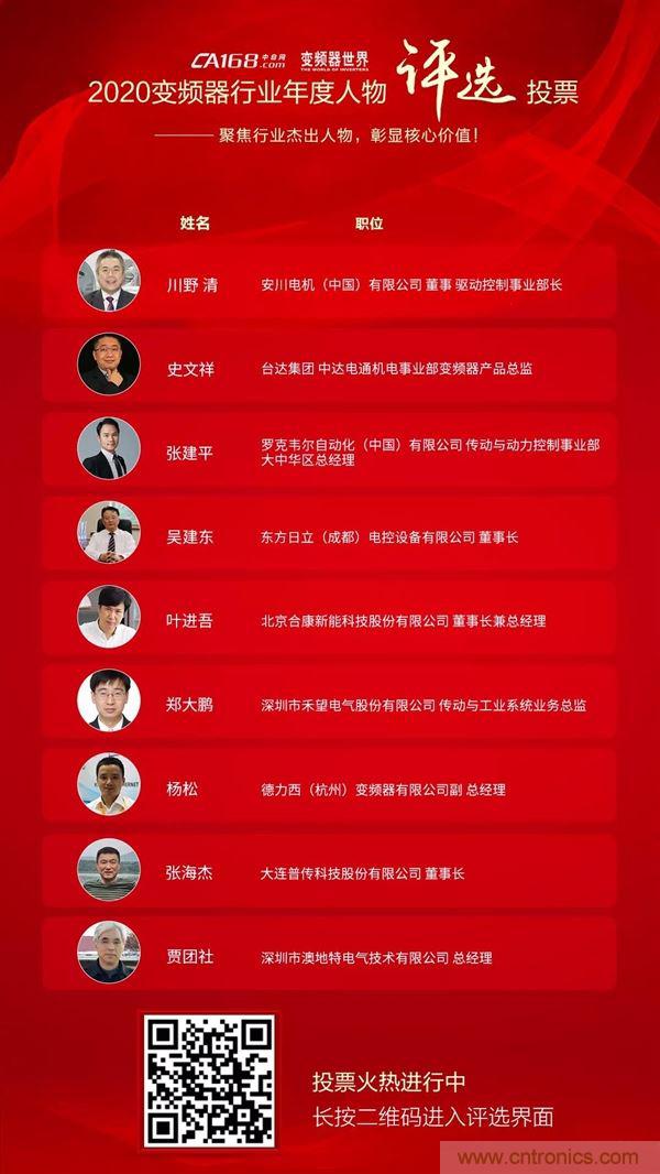 变频器行业年度评选投票火热进行中