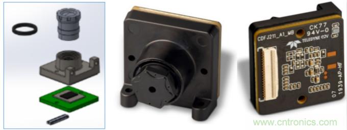 面向工业条形码阅读器应用的低成本高性能图像传感器