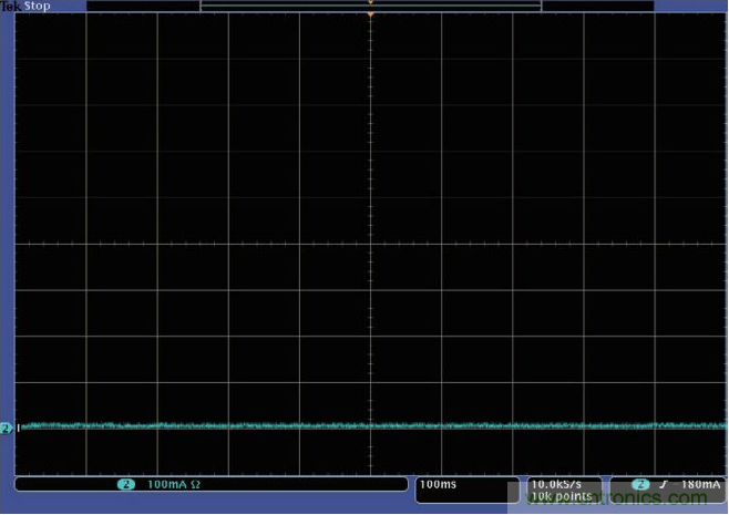 ADI助力新基建丨光伏系统的必备&ldquo;技能&rdquo;&mdash;&mdash;电弧检测