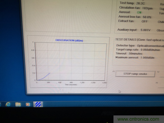 拒绝误报！实例测试这款ADI烟雾探测器！
