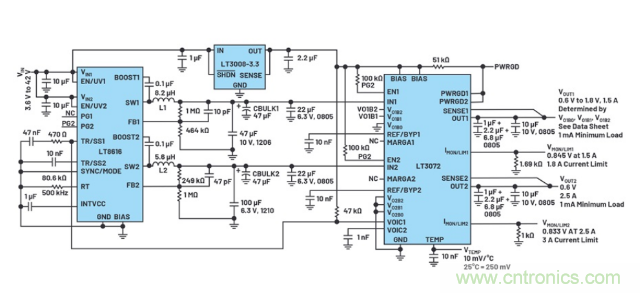 受电源IC需求挑战，轻松实现精确调节的电源电压！