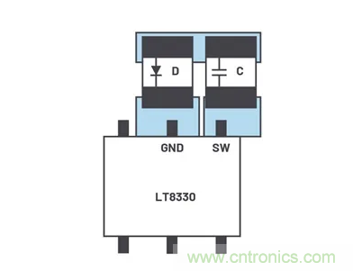 如何最大限度降低?uk稳压器的辐射？