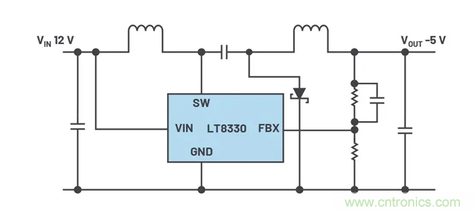 如何最大限度降低?uk稳压器的辐射？