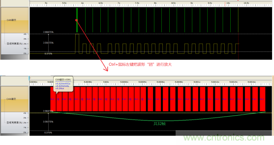 节点BusOff恢复过程分析与测试 节点BusOff恢复过程分析与测试