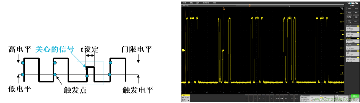 解决嵌入式系统信号调试的五个阶段难题