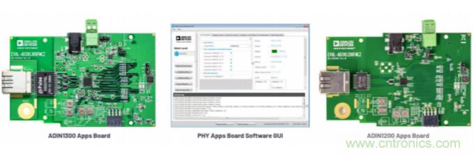工业以太网如何在恶劣的环境下保证其稳健性和灵活性