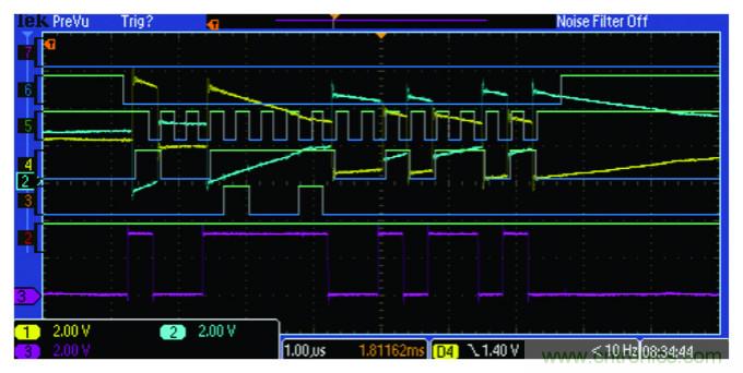 为工业4.0启用可靠的基于状态的有线监控&mdash;&mdash;第2部分