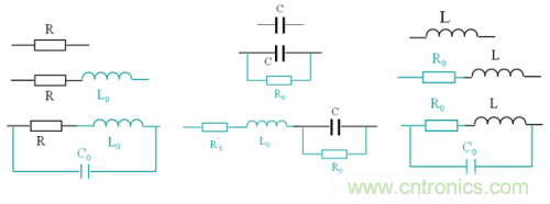LCR数字电桥工作原理