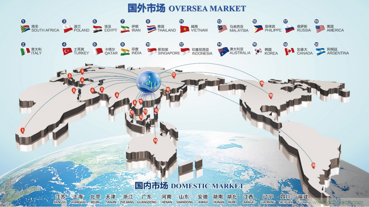国际品牌线束设备制造商-博之旺参加2020深圳国际线束加工展会