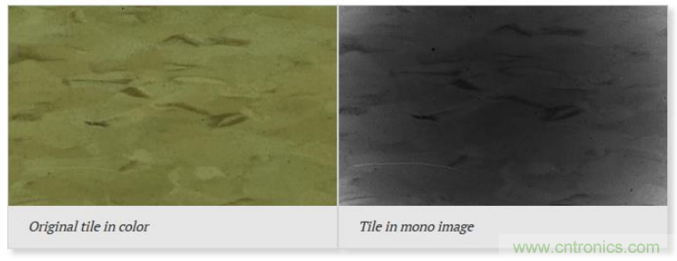 基于阴影重建形状的视觉技术：一种重要的图像形状提取技术及其应用