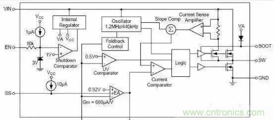 太巧妙！你不可不知的几种分析常用电路的绝佳方法