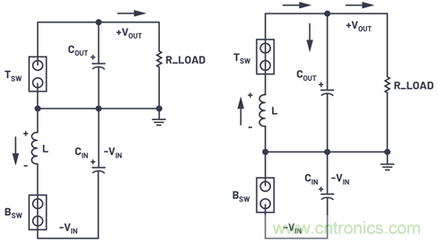 为单极负电源增加高效的正供电轨