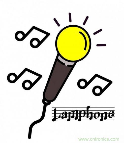 一个灯泡，是如何实现窃听技术的？