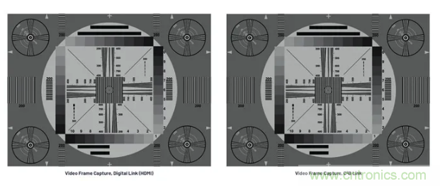 SD变HD，这款解决方案很有吸引力哦~