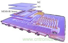 集成滤光窗的MEMS红外传感器电子封装 集成滤光窗的MEMS红外传感器电子封装
