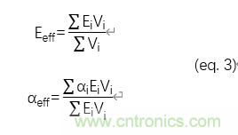 集成滤光窗的MEMS红外传感器电子封装 集成滤光窗的MEMS红外传感器电子封装
