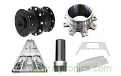 带你一窥轨道交通风驰电掣背后的精度奥秘 带你一窥轨道交通风驰电掣背后的精度奥秘