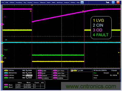集成自举二极管和快速过流?；さ?00V三相栅极驱动器加速了三相电机应用