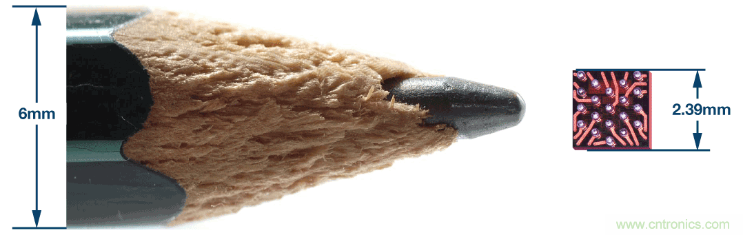 集成多路复用输入ADC解决方案减轻功耗和高通道密度的挑战