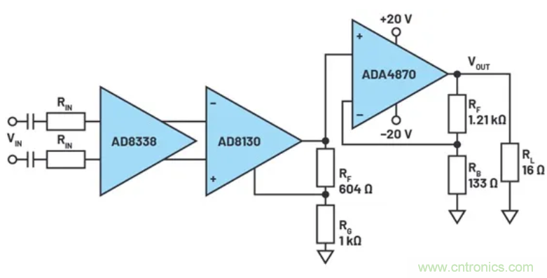 如何搭建小型又经济的输出级？