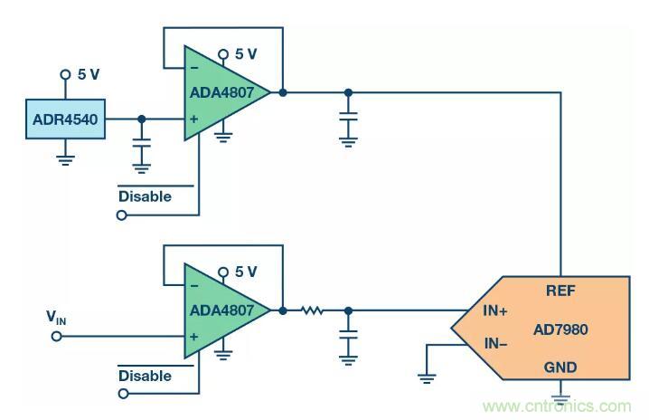 禁用引脚还能节省这么多的功耗？我不信