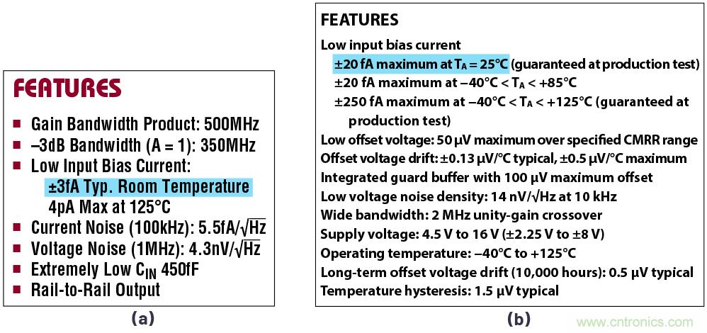 闪光的未必都是金子！仔细阅读相关数据手册数据，正确选择部件