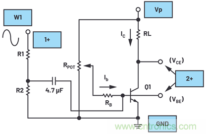 ADALM2000实验:共发射极放大器