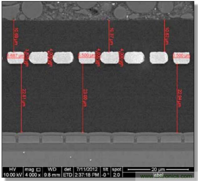 数字隔离器的安全可靠性