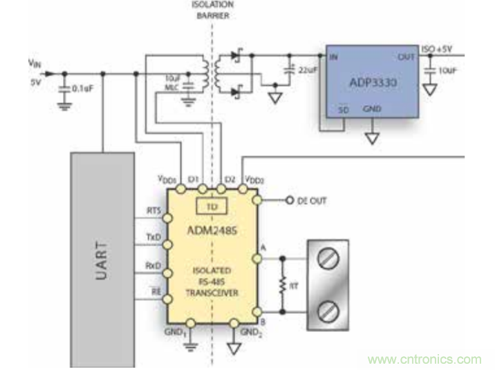 在隔离RS-485节点中分割隔离电源的选择和解决方案