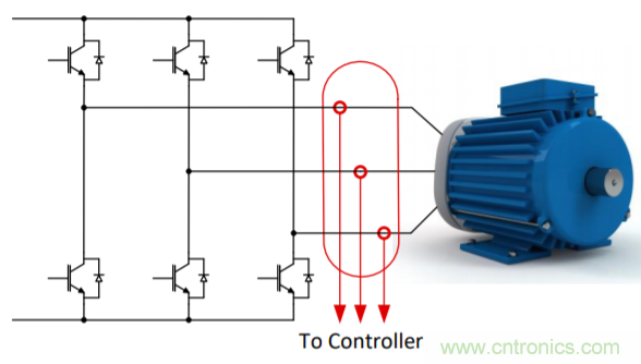 低漂移、高精度、直插式隔离磁性电机电流测量