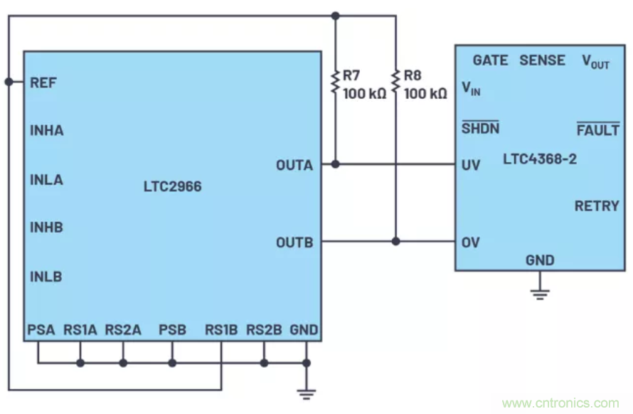 为你的系统保驾护航，专用欠压/过压?；て骷阈亩寺?？