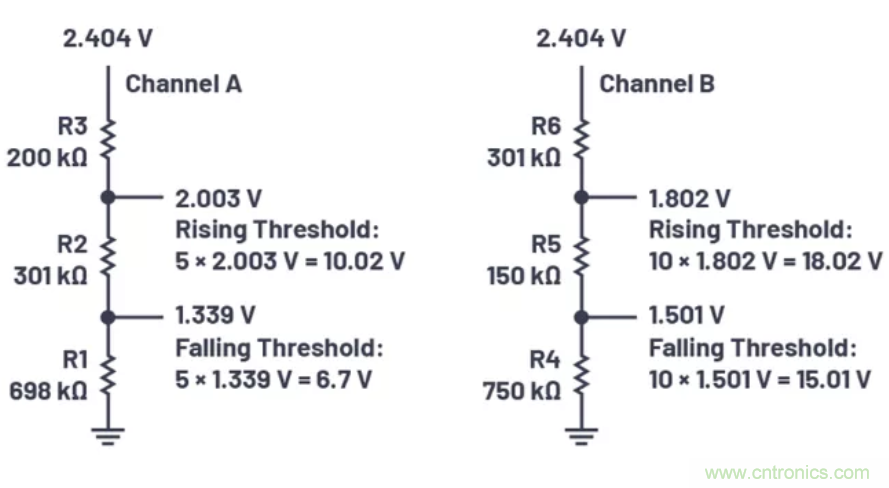 为你的系统保驾护航，专用欠压/过压保护器件你心动了吗？