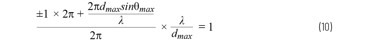 相控阵天线方向图——第2部分:栅瓣和波束斜视