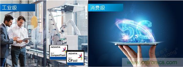 【科普小课堂】工业级VS消费级，一文读懂存储小秘密