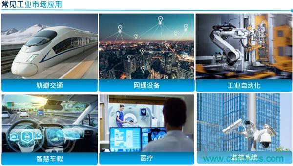 【科普小课堂】工业级VS消费级，一文读懂存储小秘密
